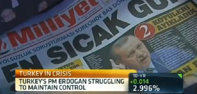 turkey crisis newspaper