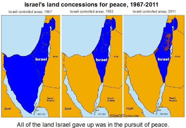 Israeli land concessions_EOZ_